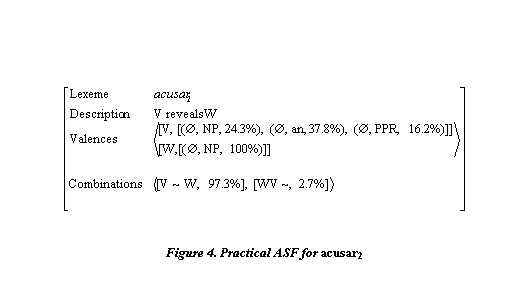 Cuadro de texto:  

Figure 4. Practical ASF for acusar2
